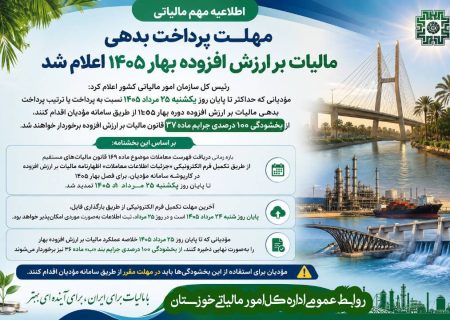 مهلت پرداخت بدهی مالیات بر ارزش افزوده بهار ۱۴۰۵ تا ۲۵ مرداد تمدید شد