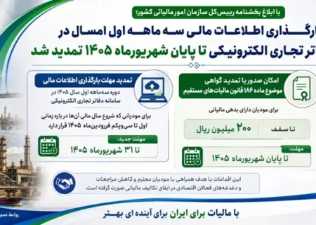 مدیر کل امور مالیاتی خوزستان از تمدید مهلت بارگذاری اطلاعات مالی در سامانه دفاتر تجاری الکترونیکی تا پایان شهریورماه خبر داد