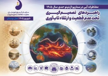 بررسی راهبردهای مدیریت مخاطرات آبی در سناریوی ال‌نینوی حدی سال ۱۴۰۵