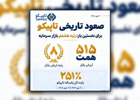 تاپیکو در جمع هشت غول بازار سرمایه؛ ارزش بازار به ۵۱۵ همت رسید